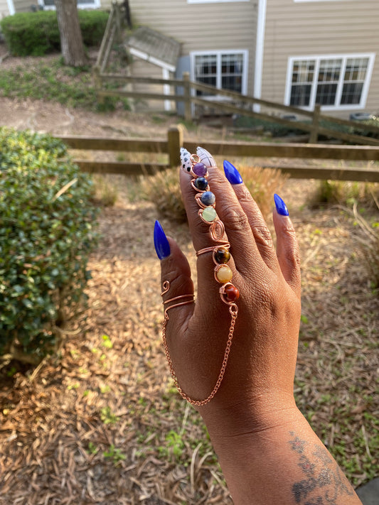 7 Chakra Ring